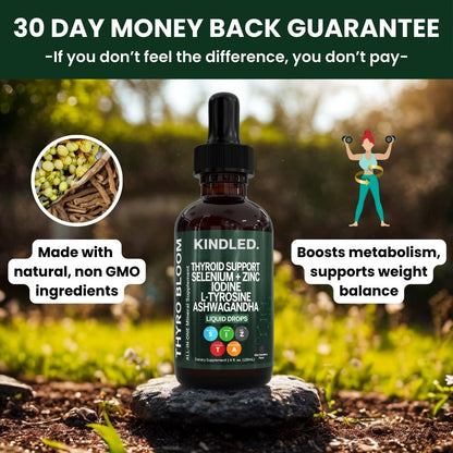 Complete Thyroid Support